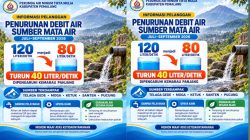 Dampak Kemarau Panjang, Pasokan Air Bersih Tirta Mulia Pemalang Menyusut